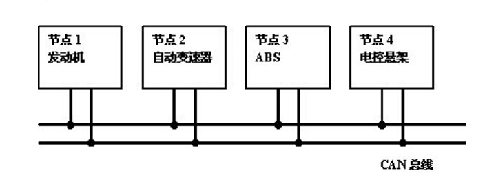 速銳得圖片