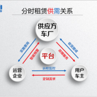 共享經濟下新能源電動車分時租賃應用分析